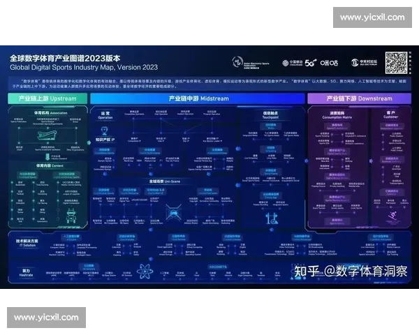 体育产业链条全景解析与发展模式创新研究