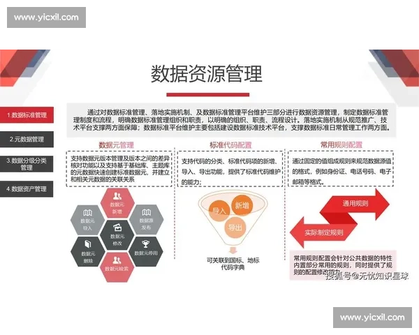 基于智能数据分析与协同训练的校园体育管理工具创新应用平台系统