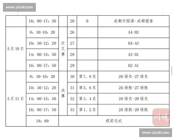 全面解析年度重大体育赛事赛程安排与精彩看点指南